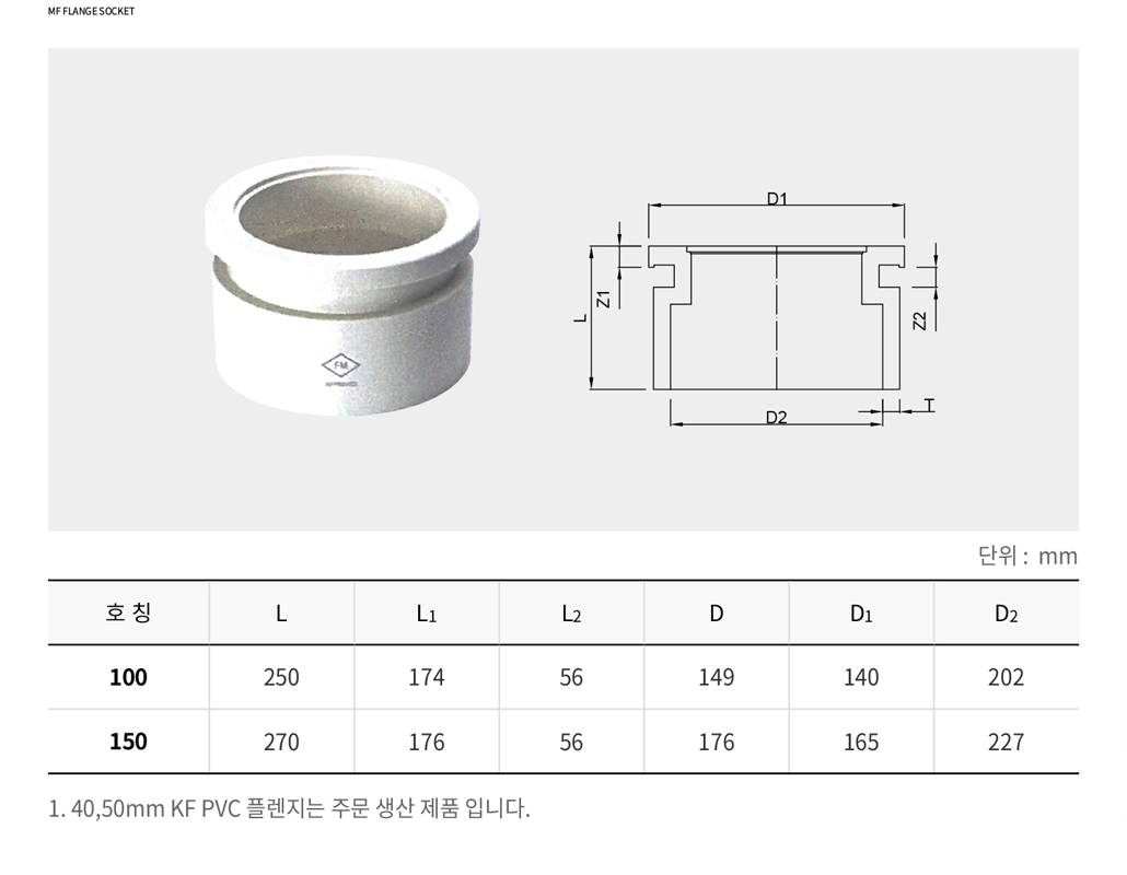 MF FLANGE SOCKET