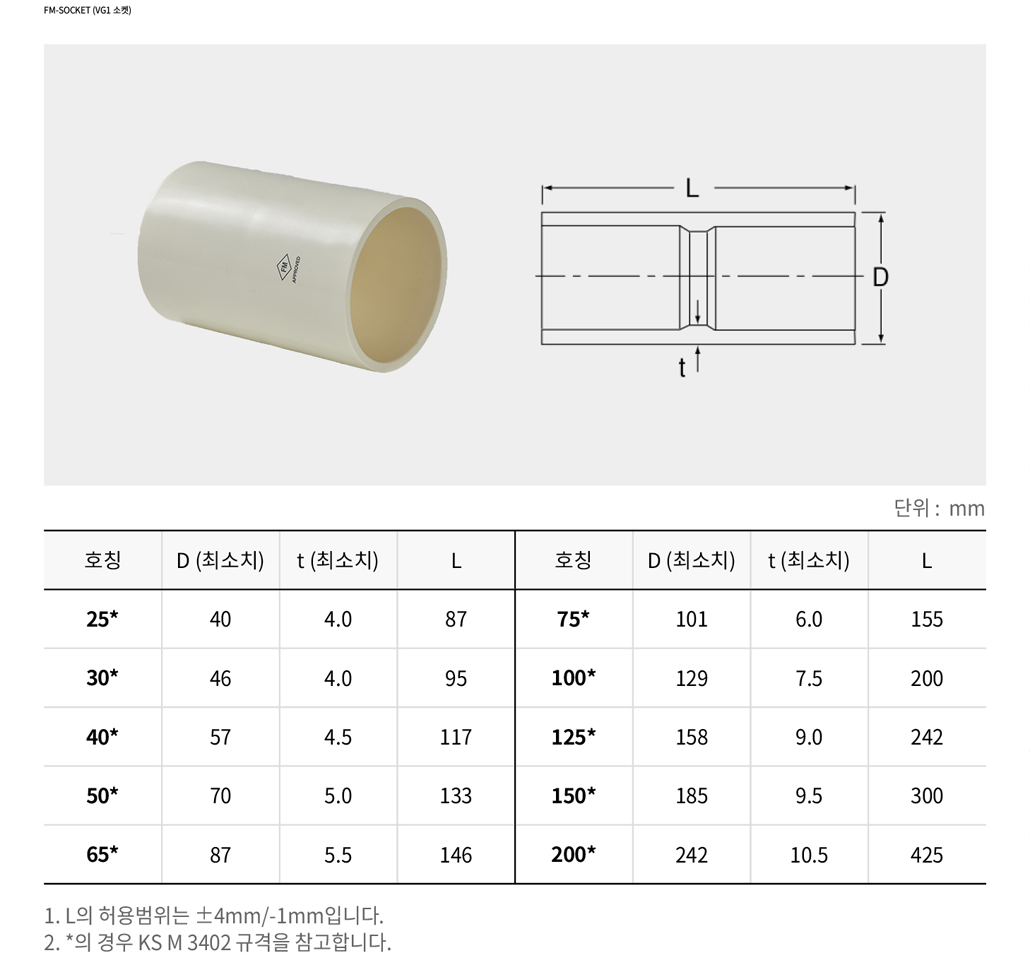 FM-SOCKET (VG1 소켓)