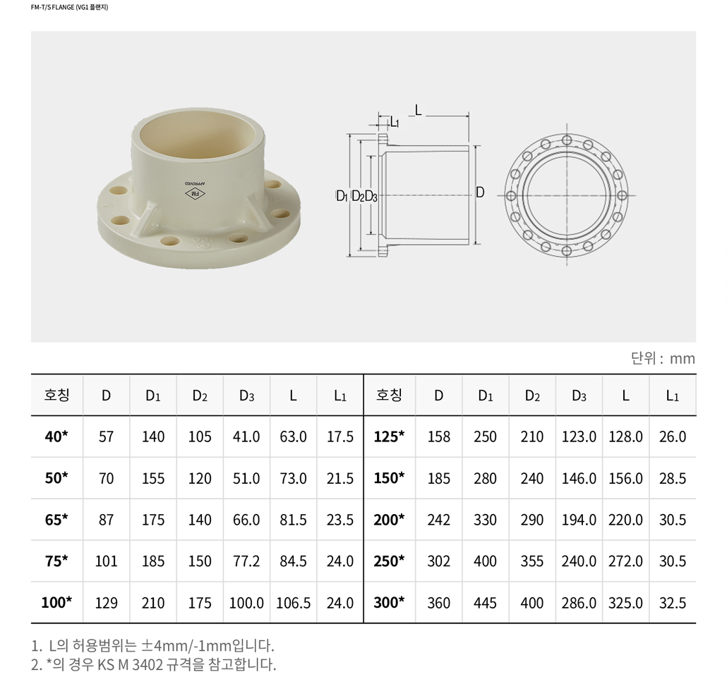 FM-T/S FLANGE (VG1 플랜지)