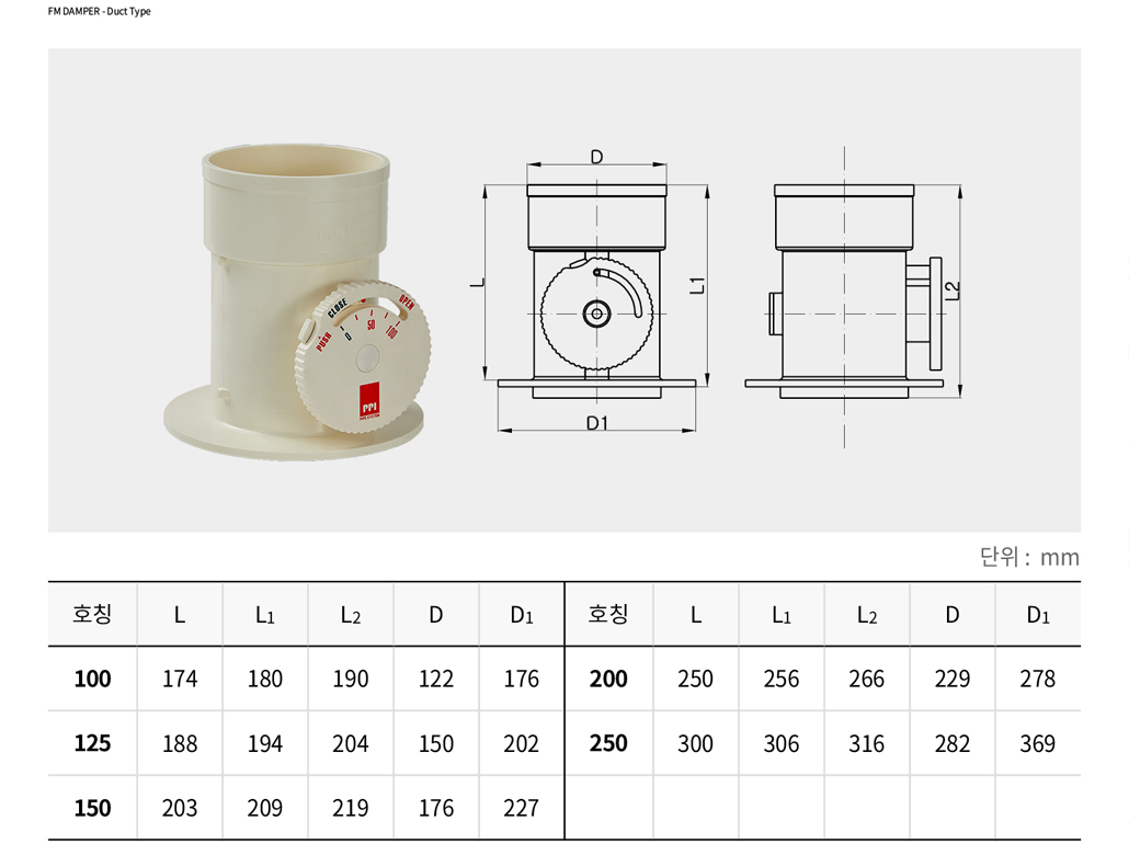 FM DAMPER Duct Type