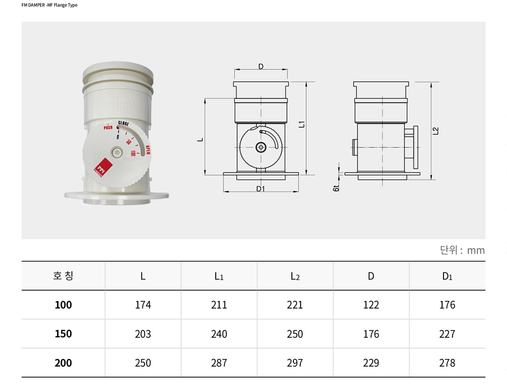 FM DAMPER MF Flange Type