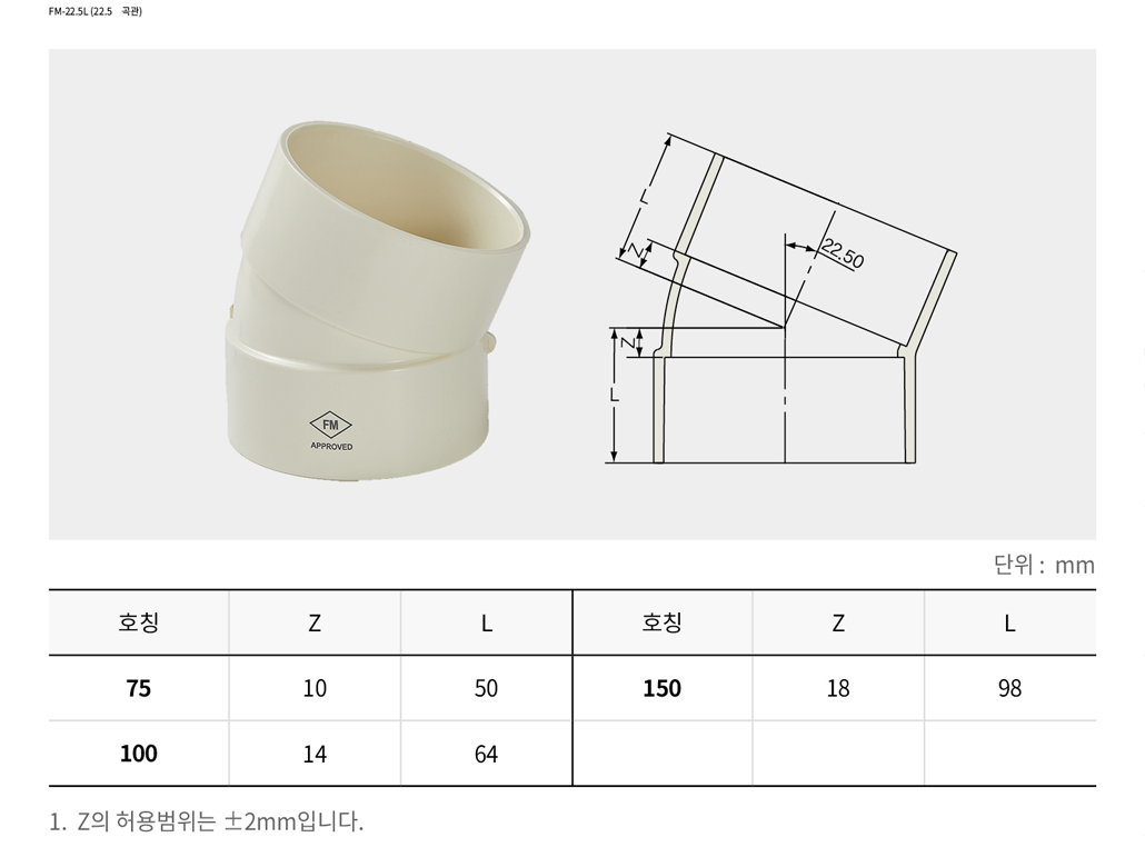 FM-22.5L (22.5˚곡관)