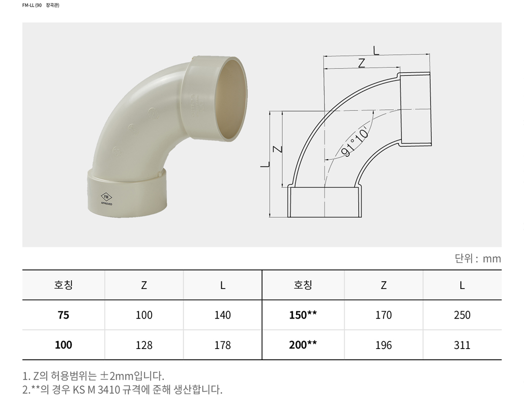 FM-LL (90˚장곡관)