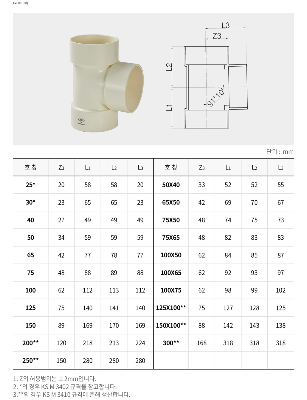 FM-TEE (T관)