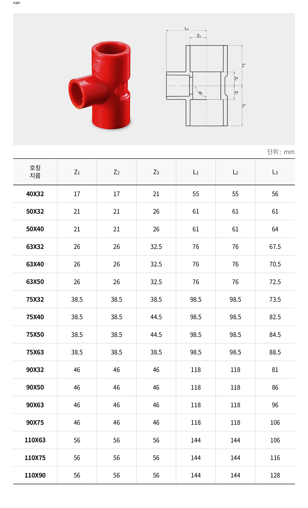 이경티