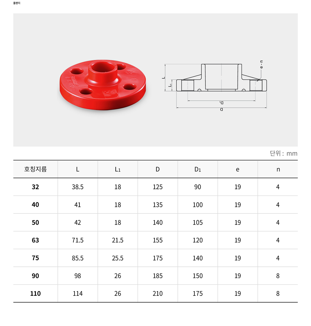 플랜지