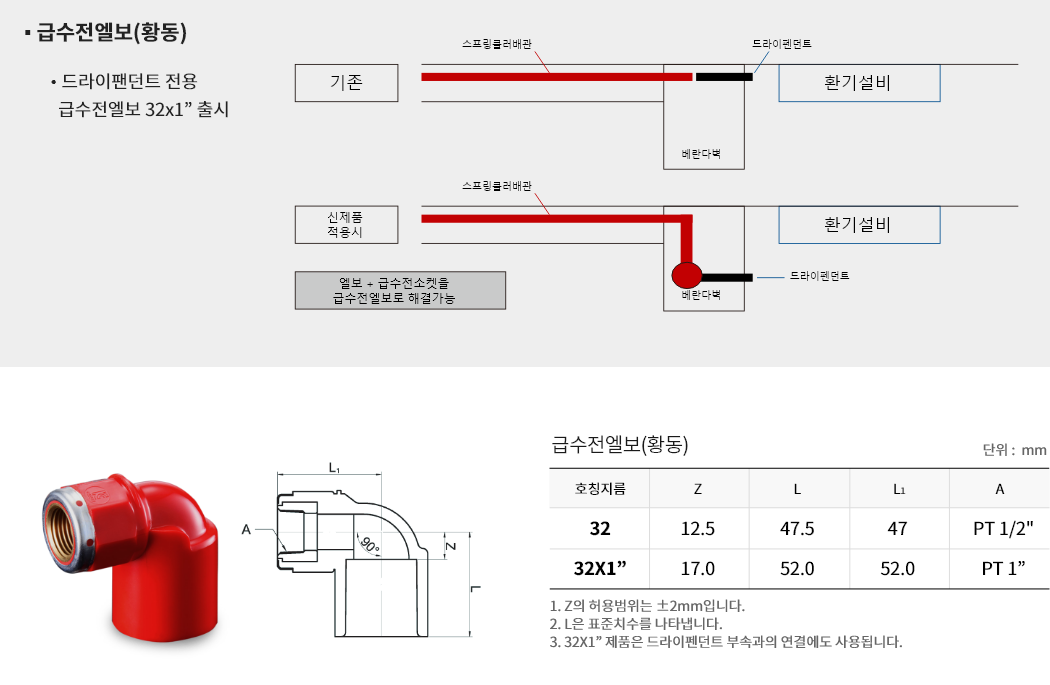 급수전엘보 (황동)