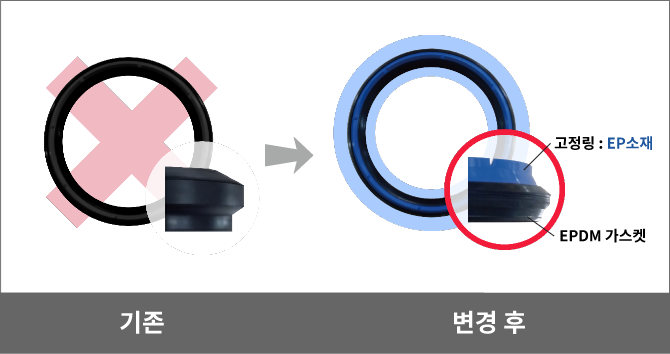 기존 >  변경후