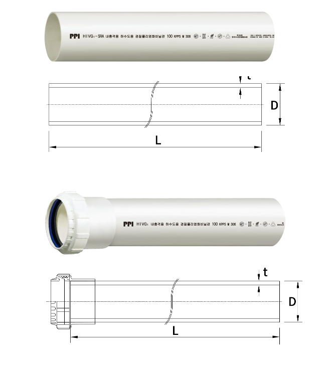 하수용 내충격 파이프의 규격(직관/SP-Type)