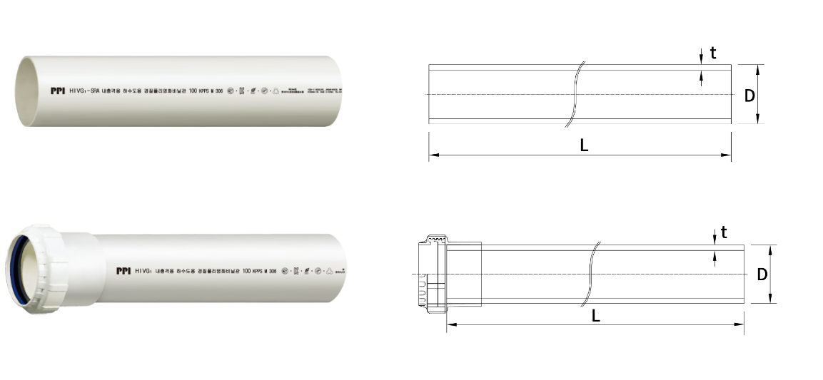 하수용 내충격 파이프의 규격(직관/SP-Type)